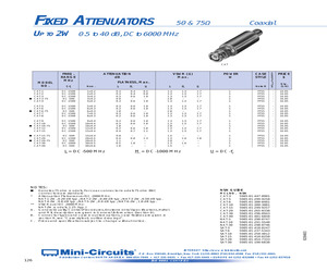 NAT-8-60.pdf