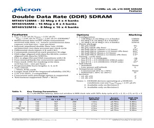 MT46V128M4FN-6IT:F.pdf