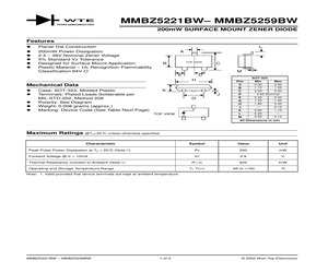 MMBZ5221BW-T3.pdf