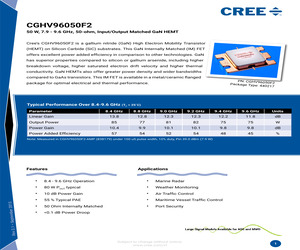 CGHV96050F2-TB.pdf