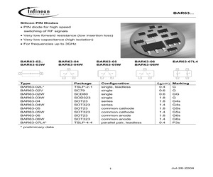 BAR63-02L-TR.pdf