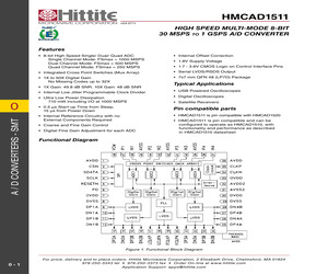 HMCAD1511.pdf