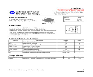 AP0603GM.pdf