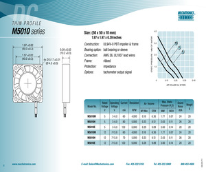 M5010E05C-RSR.pdf