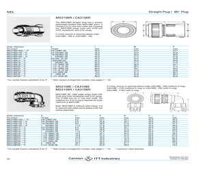 MS3108E20-29SW.pdf