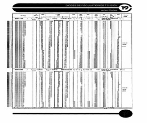 BZX55C12.pdf