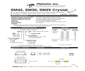 SM3010-FREQ1.pdf