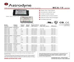 MSCC-1503/DRL.pdf