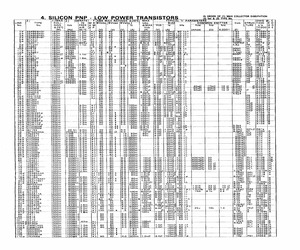 Search results for "2N4249" - Datasheet.Directory