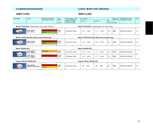 LSYA676-N1R2-1+N1R2-1.pdf