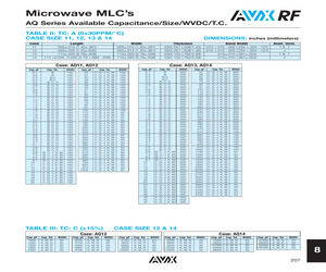 CDR12BG101AJYM.pdf