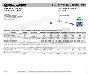 GKN240/04.pdf