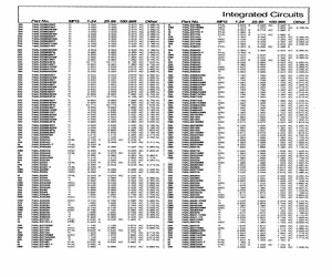 SN74ALS29841NT.pdf