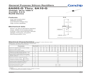 6A005B-G.pdf