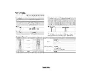 DSS9NB32A220Q55B.pdf