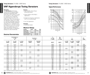 TV2001A.pdf