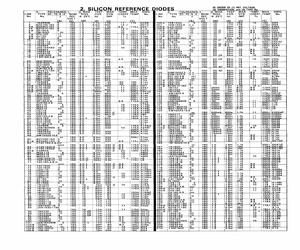 BZX55C160.pdf