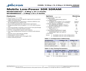 MC405 32.0000K-R3PURE SN.pdf