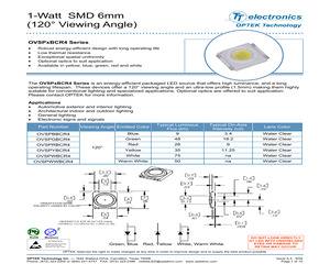 OVSPRBCR4.pdf