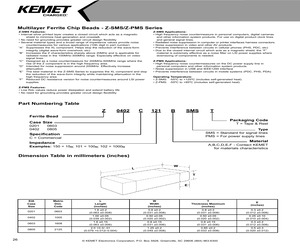 Z0603C121ASMST.pdf