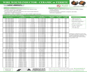 AISC-0805-R0033M-Z-T.pdf