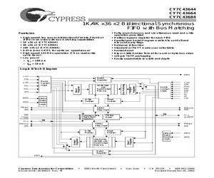 CY7C43684-15AI.pdf