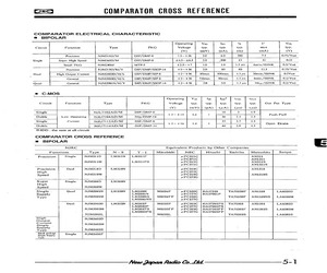 COMPARATORS.pdf