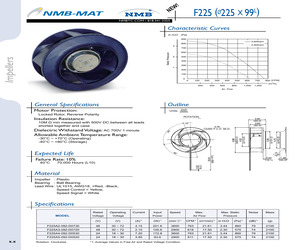 F2254A-092-D0530.pdf