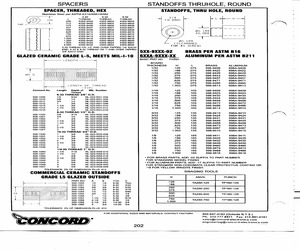 C0603C309C5GAC7867-CUT-TAP.pdf