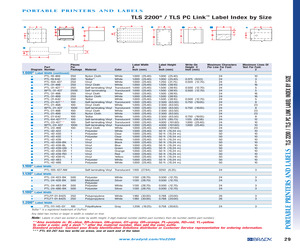 PTL-21-427-OR.pdf