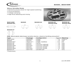 BAS40-04-T&R.pdf