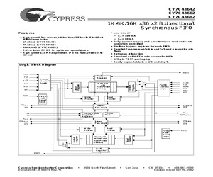 CY7C43682-15AI.pdf