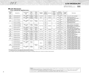 LS013B7DH05.pdf