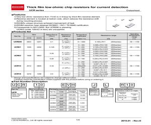 CT-94EW1KOHM(102).pdf