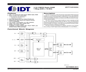 74FST163244PAG.pdf