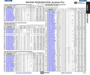 MAX3292CSD+.pdf