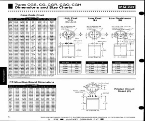 CGS312T350V5L.pdf