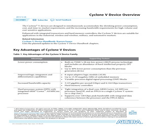 ADC121C021CIMMNOPB.pdf