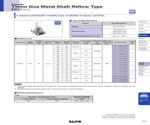 EC11J1520402.pdf