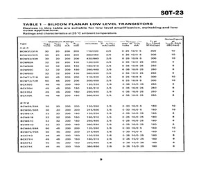 BCW29R.pdf