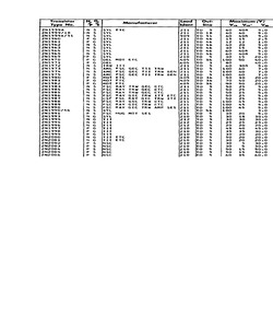 2N1983.pdf