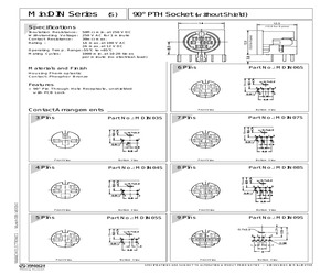 MDIN03S.pdf