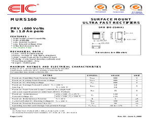 MURS160.pdf