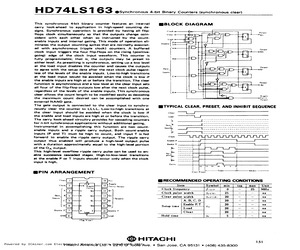HD74LS163.pdf