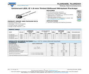 TLUR2401.pdf