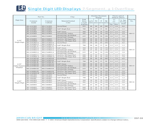 BS-C345RD-A.pdf