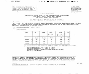 1N5812R+JAN.pdf