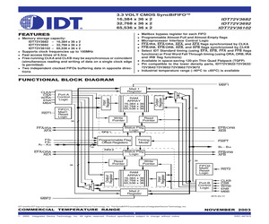 IDT72V3692L15PFG8.pdf