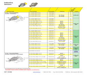 NI10-M18-AN6X-H1141.pdf