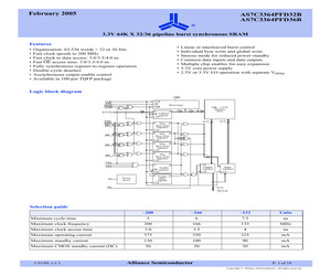 AS7C3364PFD32B-133TQIN.pdf